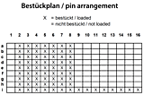 Plean Leagan Amach Ionad Velox 308-50102-4x
