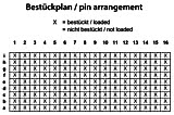 Plean Leagan Amach Ionad Velox 308-51100-4x